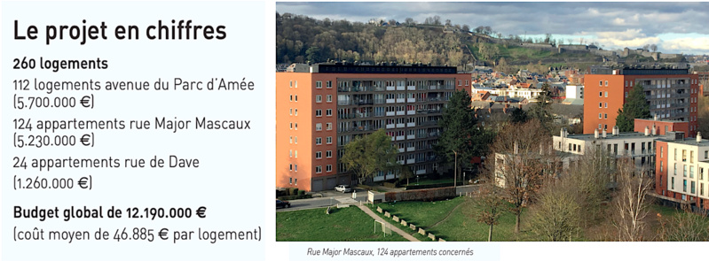 Foyer Jambois : 12 millions pour 260 logements