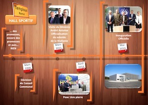 Le Hall Sportif de Temploux prend son envol Le Hall Sportif de Temploux prend son envol