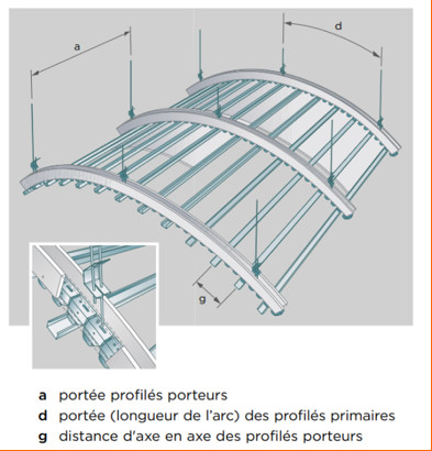 Une nouvelle vie pour l'église de Flawinne Une nouvelle vie pour l'église de Flawinne
