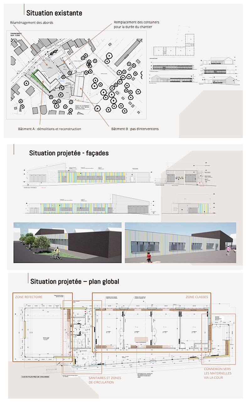 Ecole de Bouge Centenaire : la rénovation présentée aux parents et enseignants Ecole de Bouge Centenaire : la rénovation présentée aux parents et enseignants