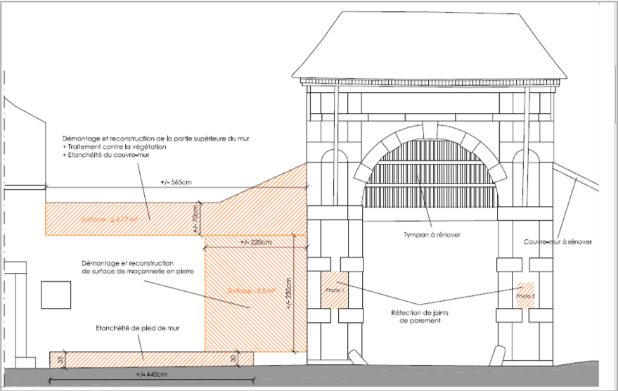 Wépion : le Portail de la Marlagne restauré Wépion : le Portail de la Marlagne restauré