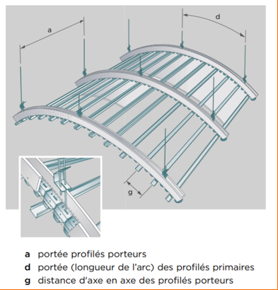 Une nouvelle vie pour l'église de Flawinne Une nouvelle vie pour l'église de Flawinne