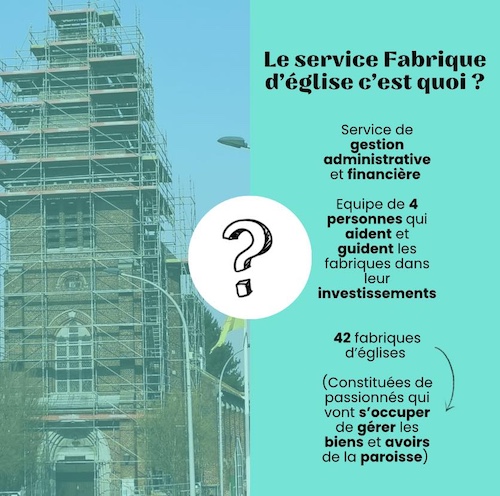 Le Service Fabrique d'Eglise
